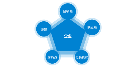 儿童换牙期蛀牙了需要补牙吗