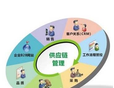 儿童蛀牙怎么解决